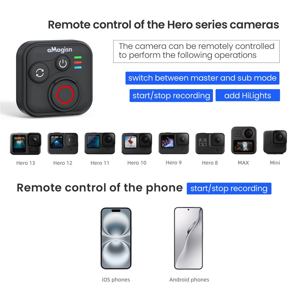 Other Camera Accessories 