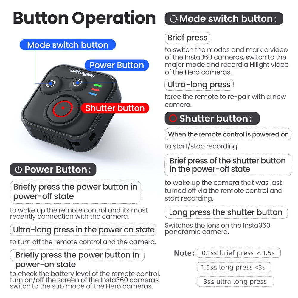 Other Camera Accessories 