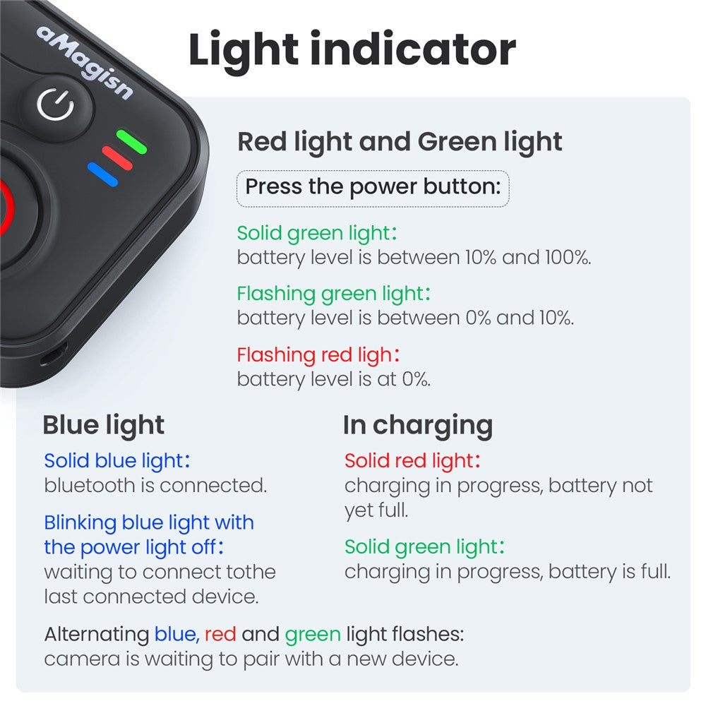 Other Camera Accessories 