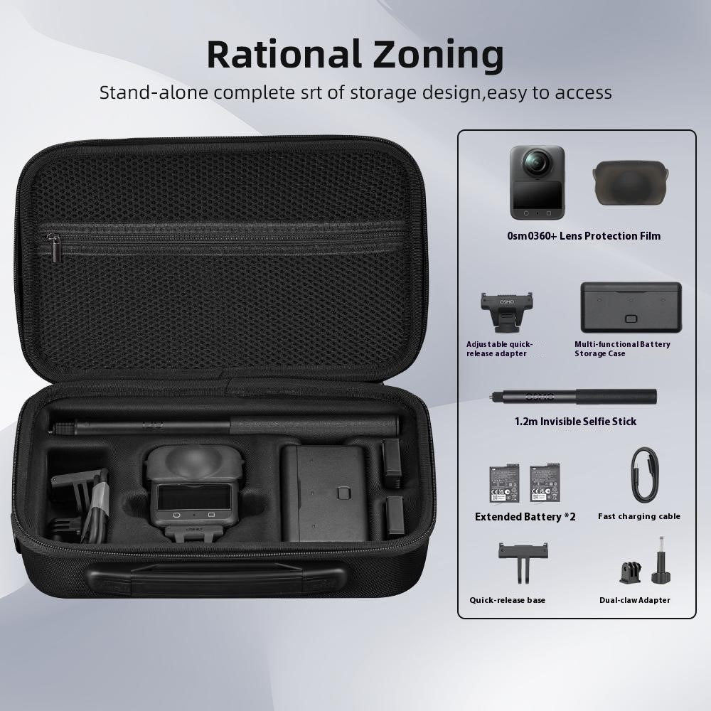 Other Camera Accessories 