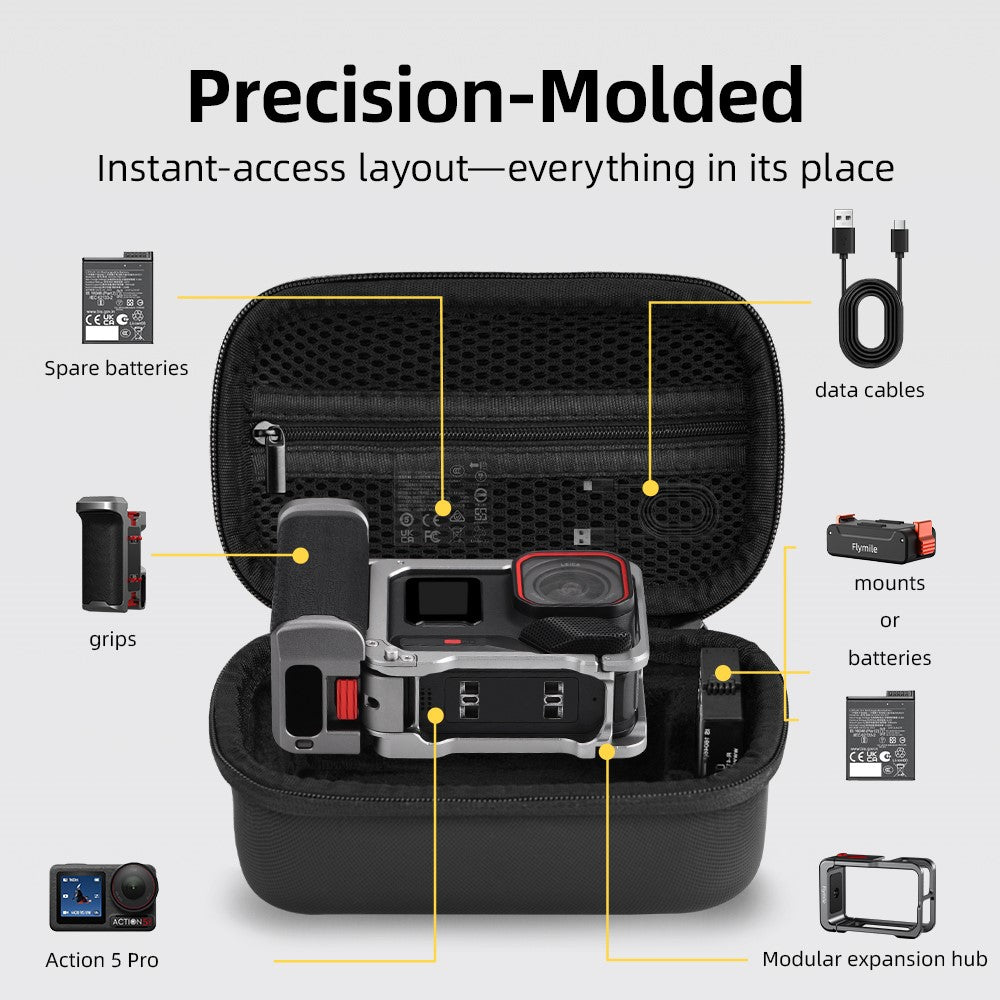 Other Camera Accessories 