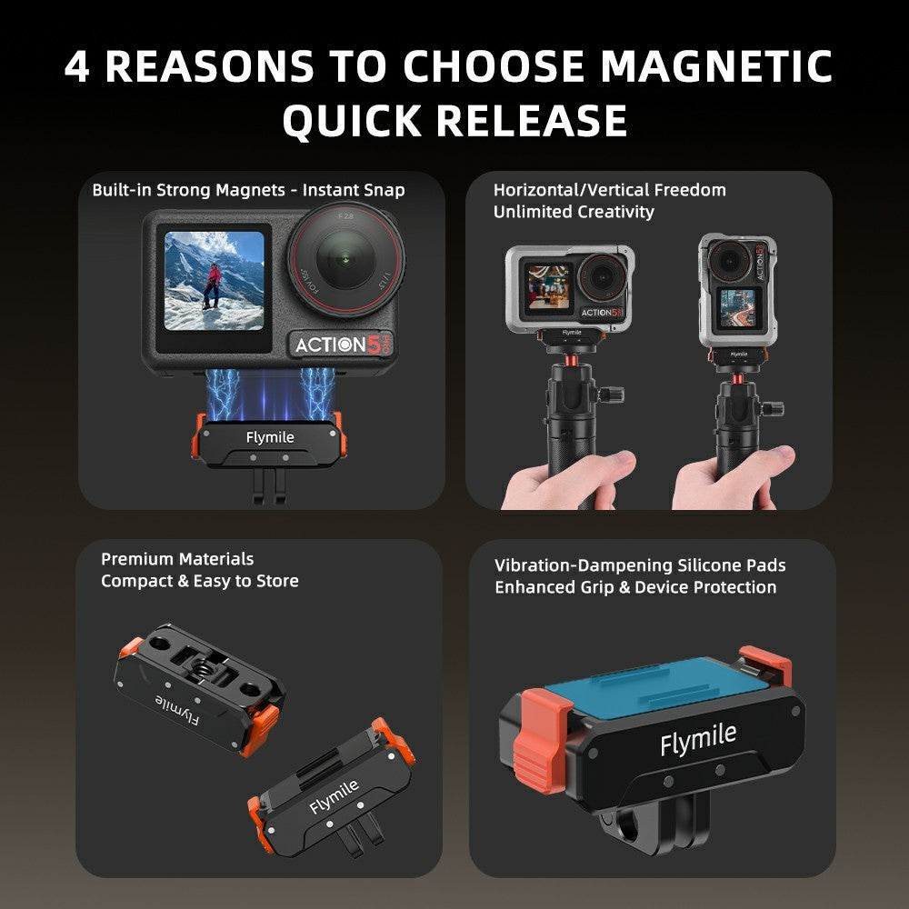 Other Camera Accessories 