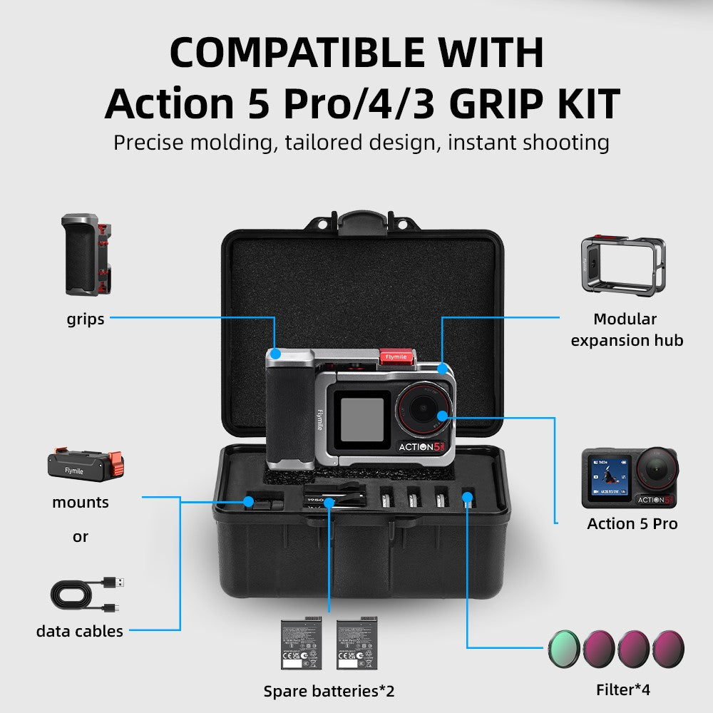 Other Camera Accessories 