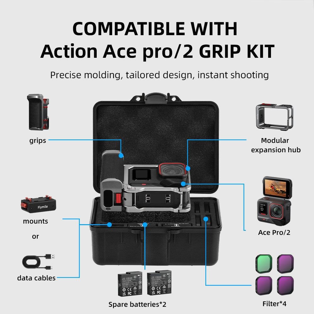 Other Camera Accessories 