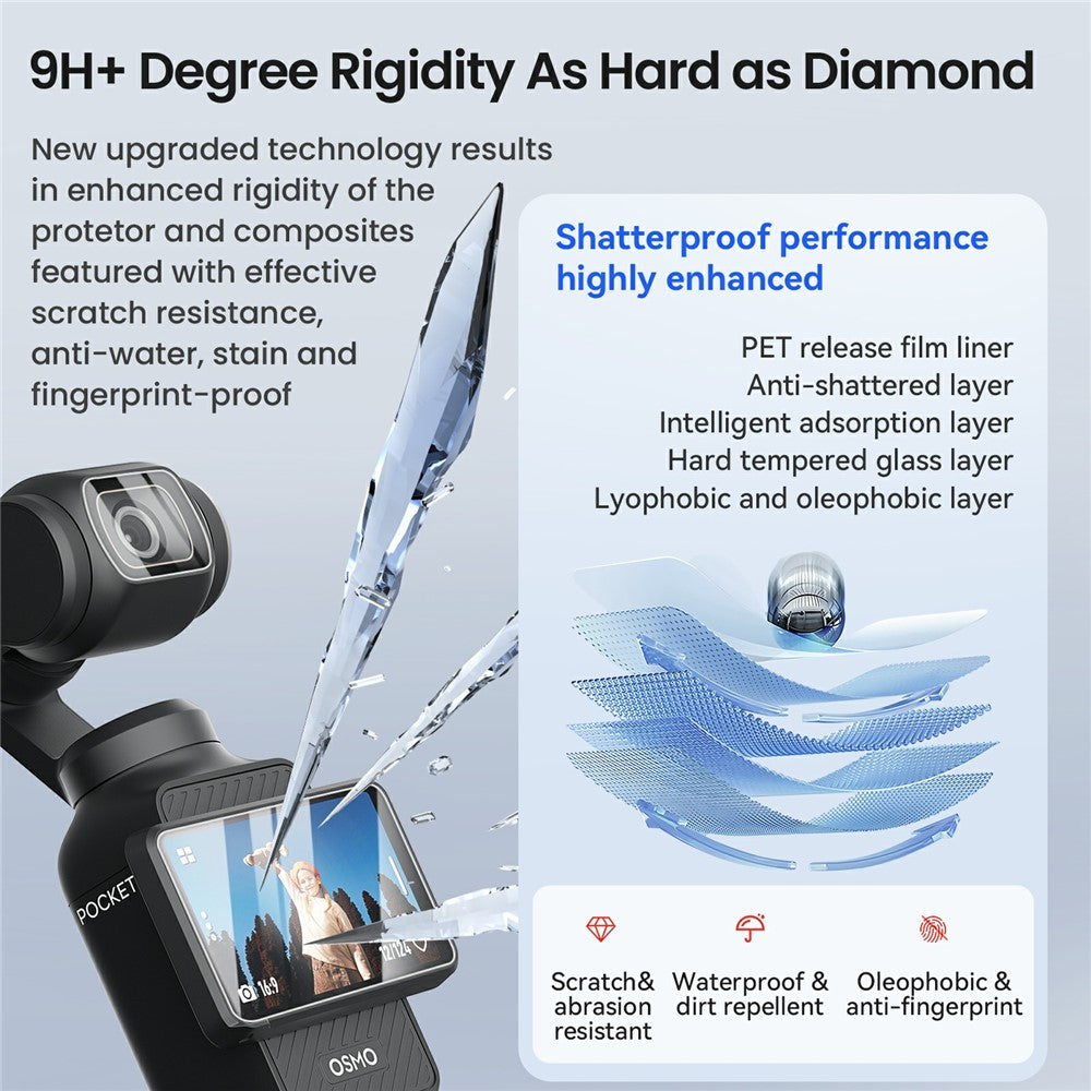 Other Camera Accessories 