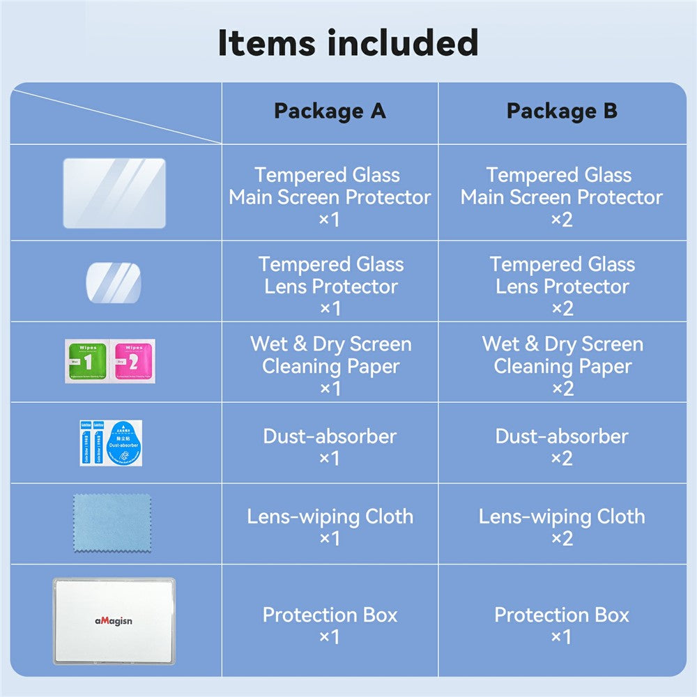 Other Camera Accessories 