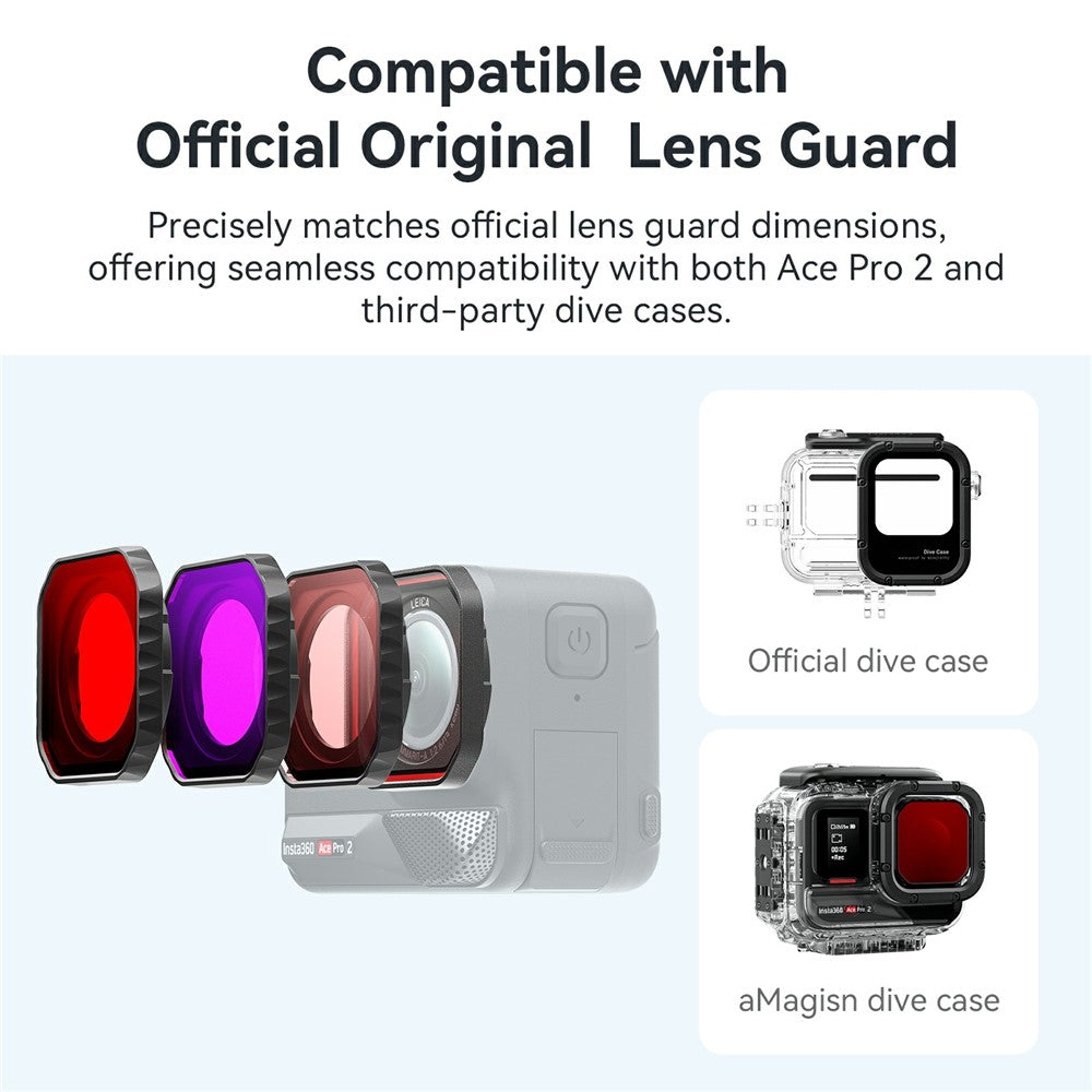 Other Camera Accessories 
