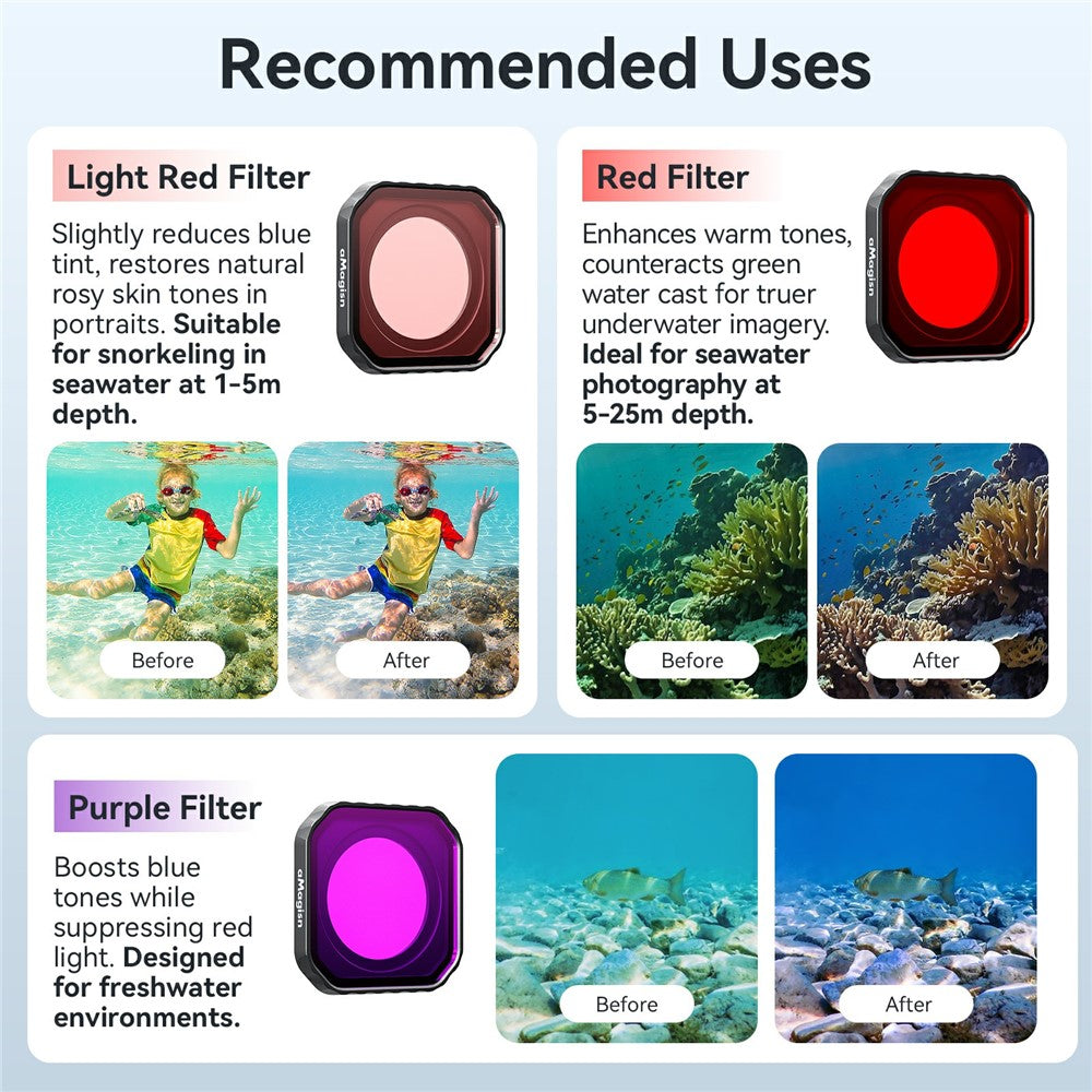 Other Camera Accessories 