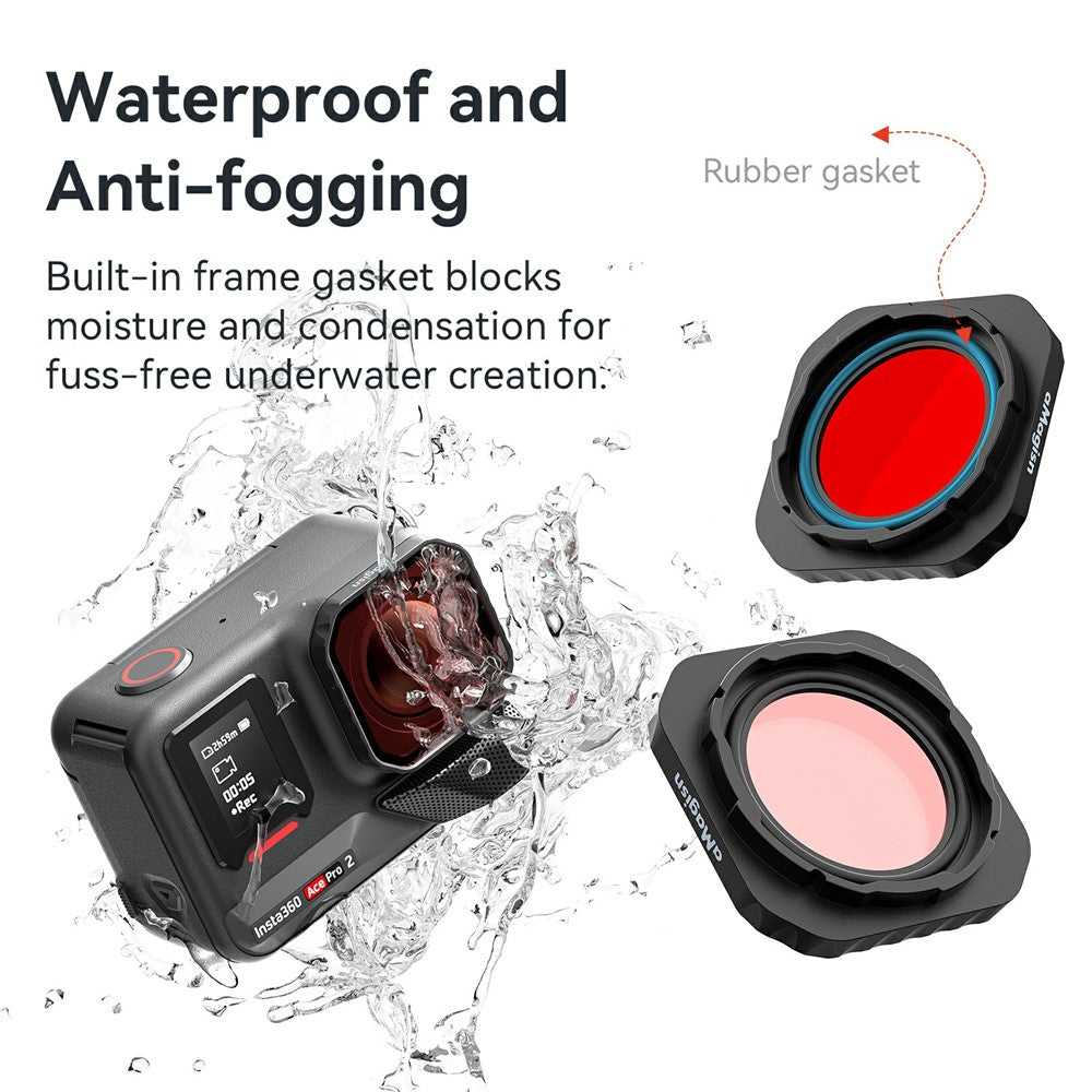 Other Camera Accessories 