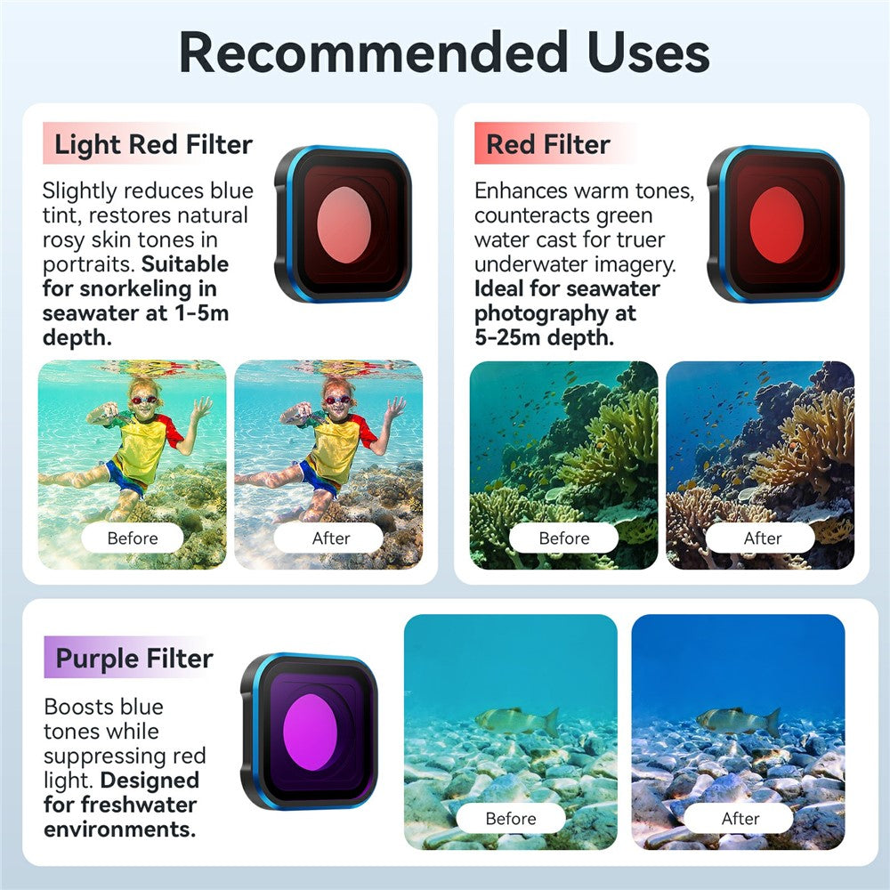 Other Camera Accessories 