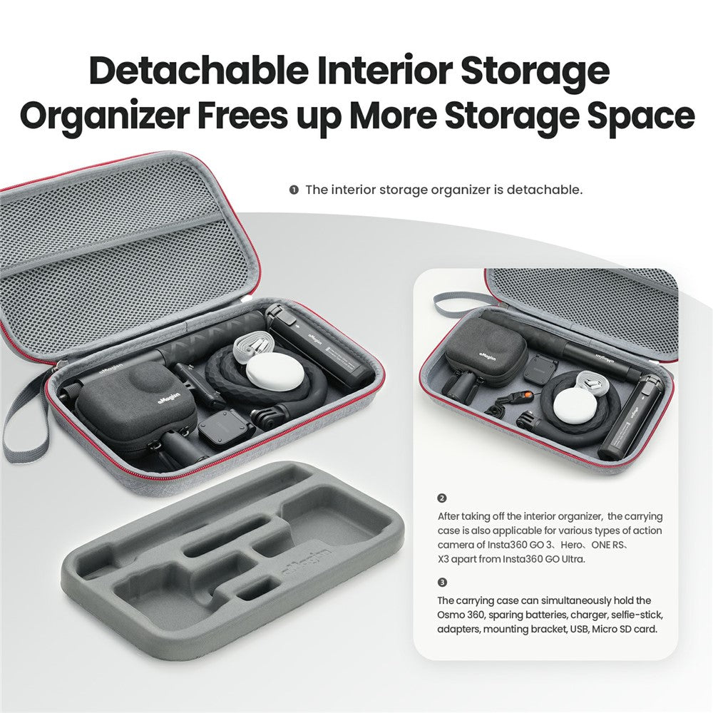 Other Camera Accessories 