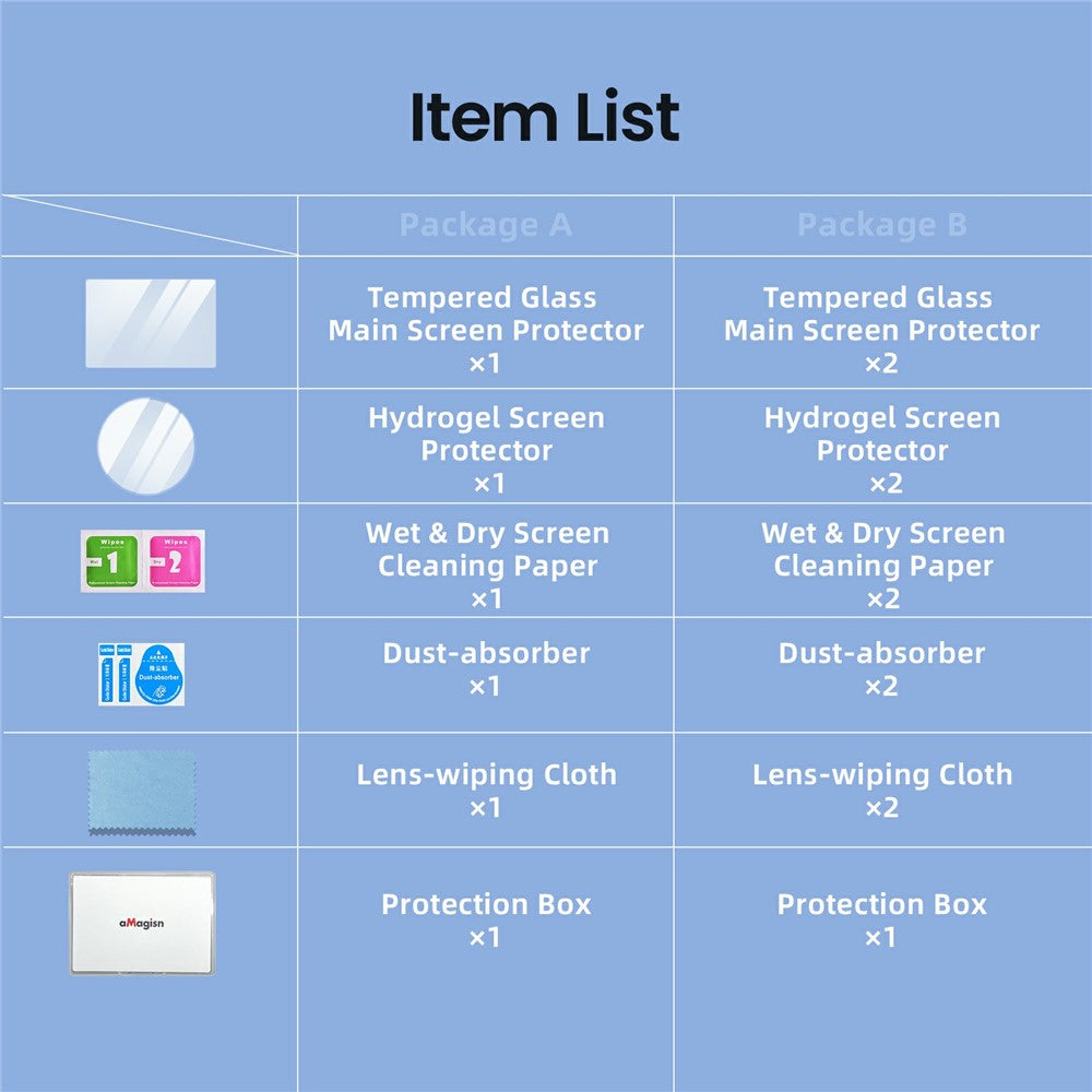 Other Camera Accessories 