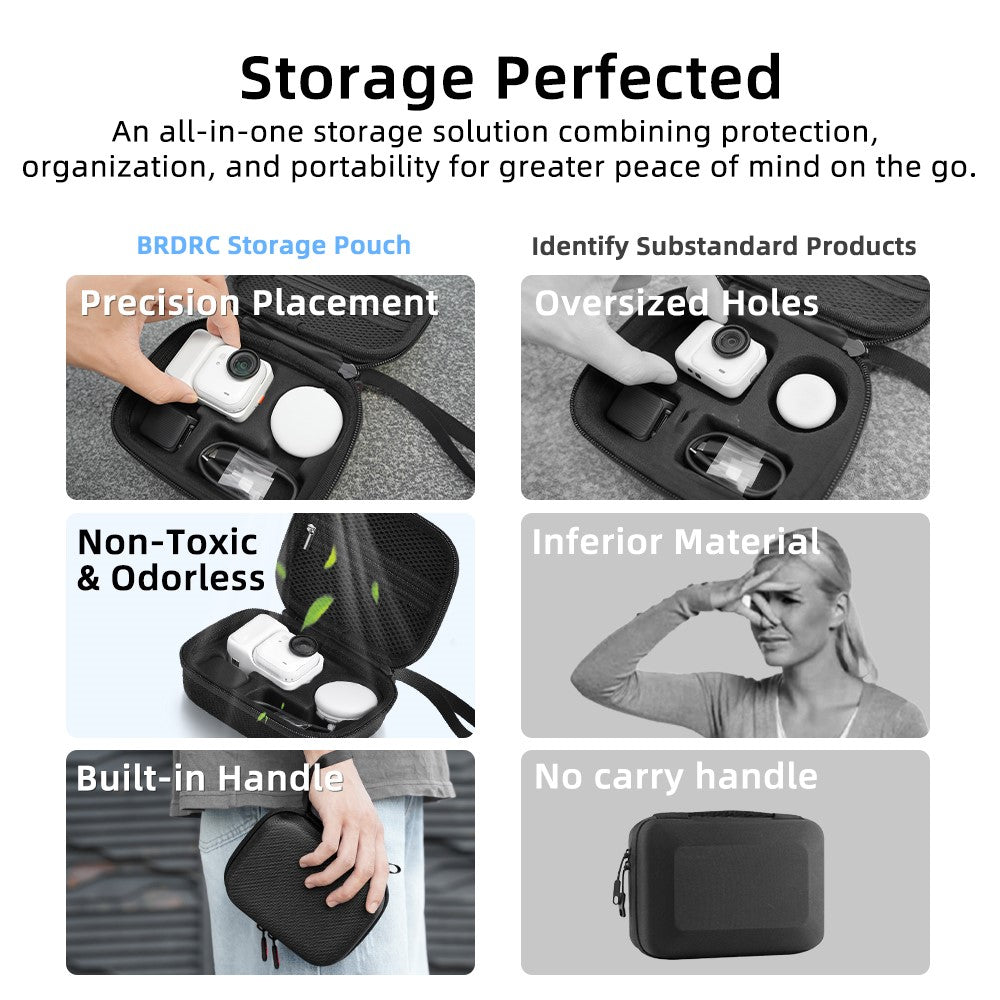 Other Camera Accessories 