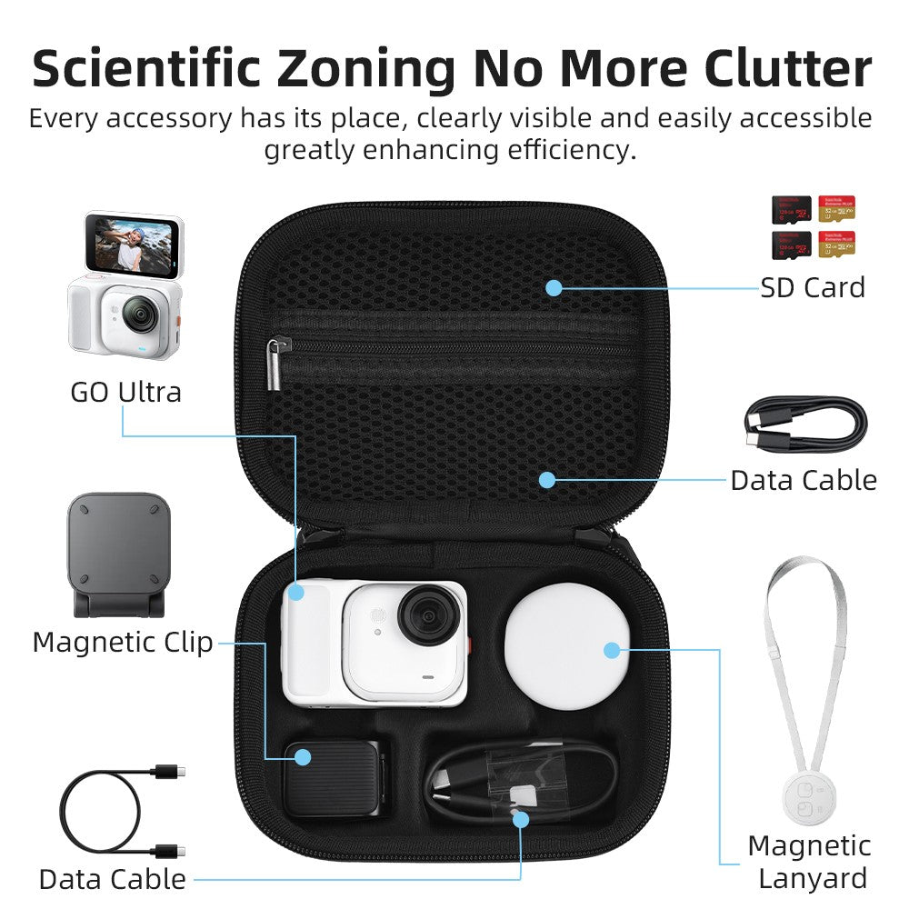 Other Camera Accessories 