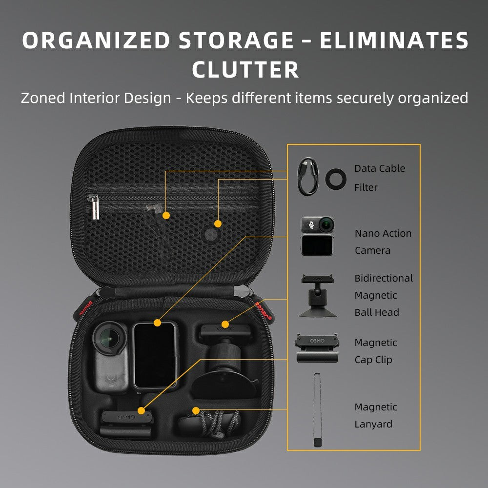 Other Camera Accessories 