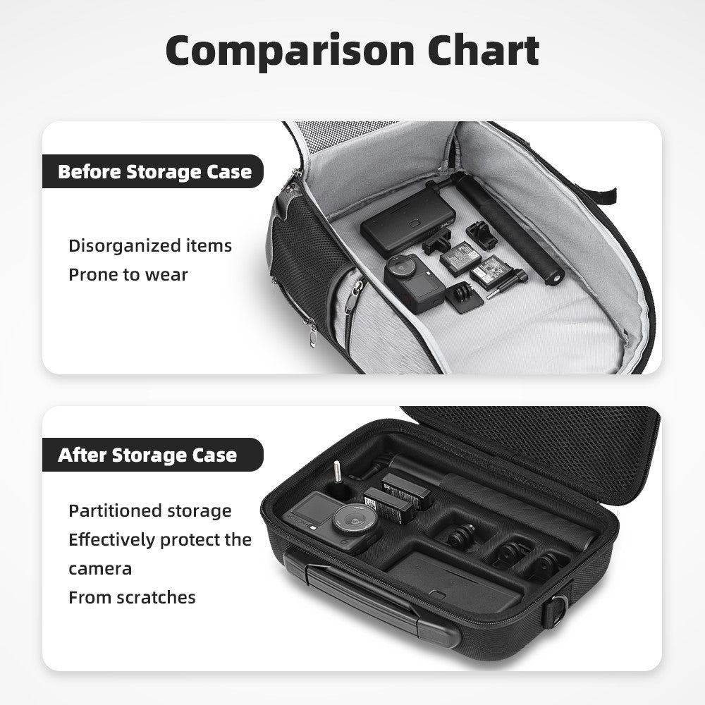 Other Camera Accessories 