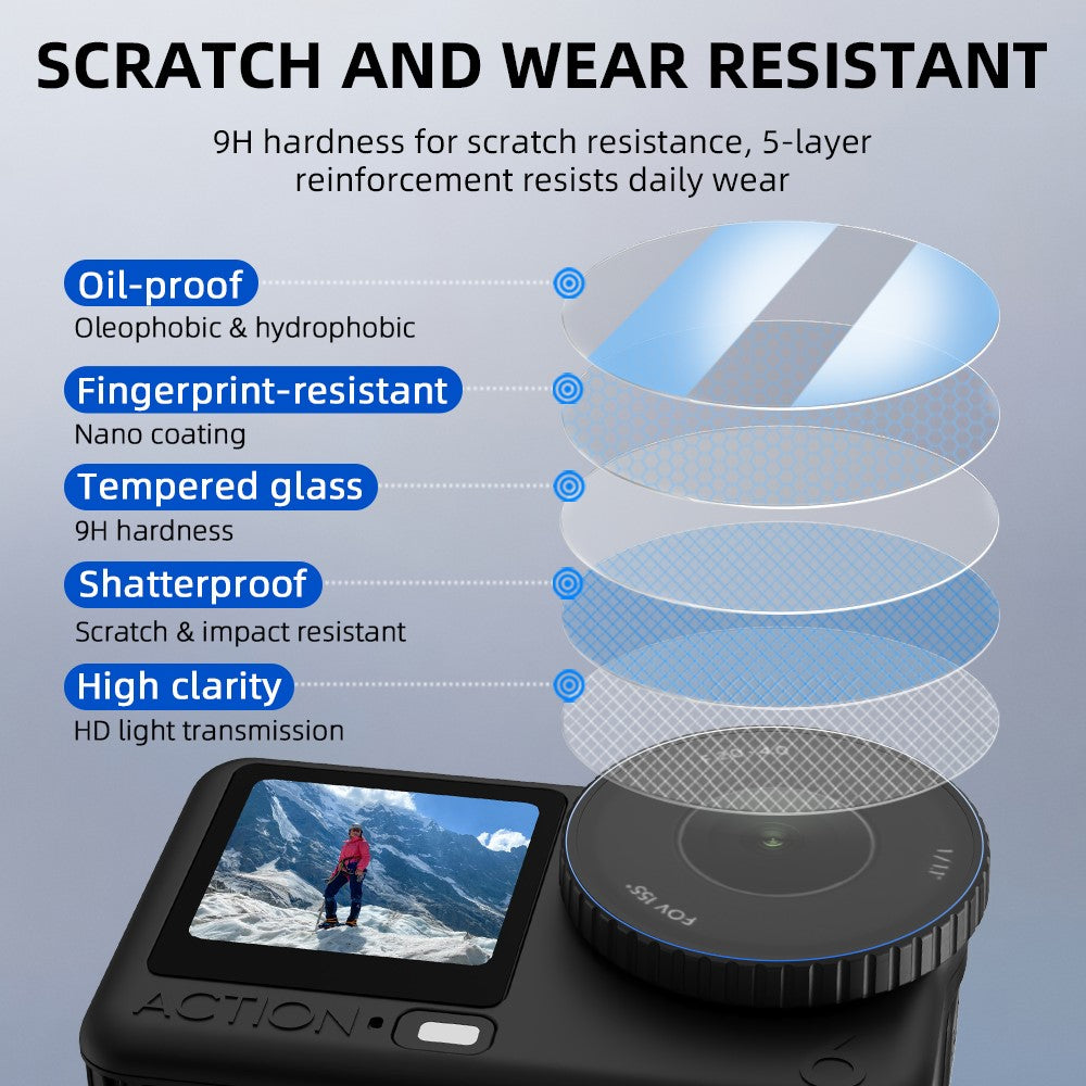 Other Camera Accessories 