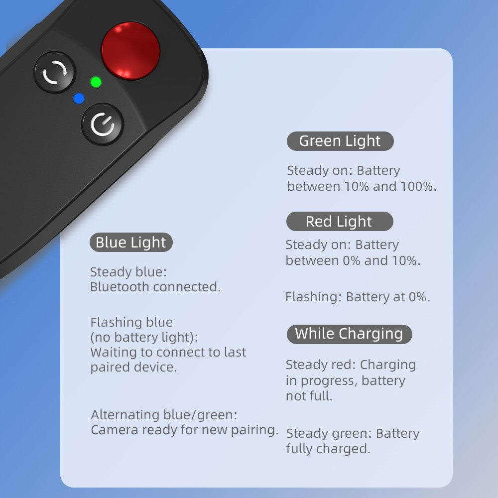 Other Camera Accessories 