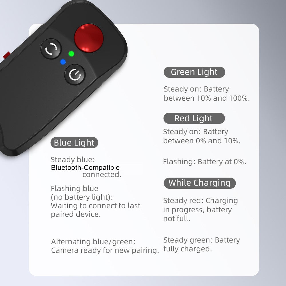 Other Camera Accessories 