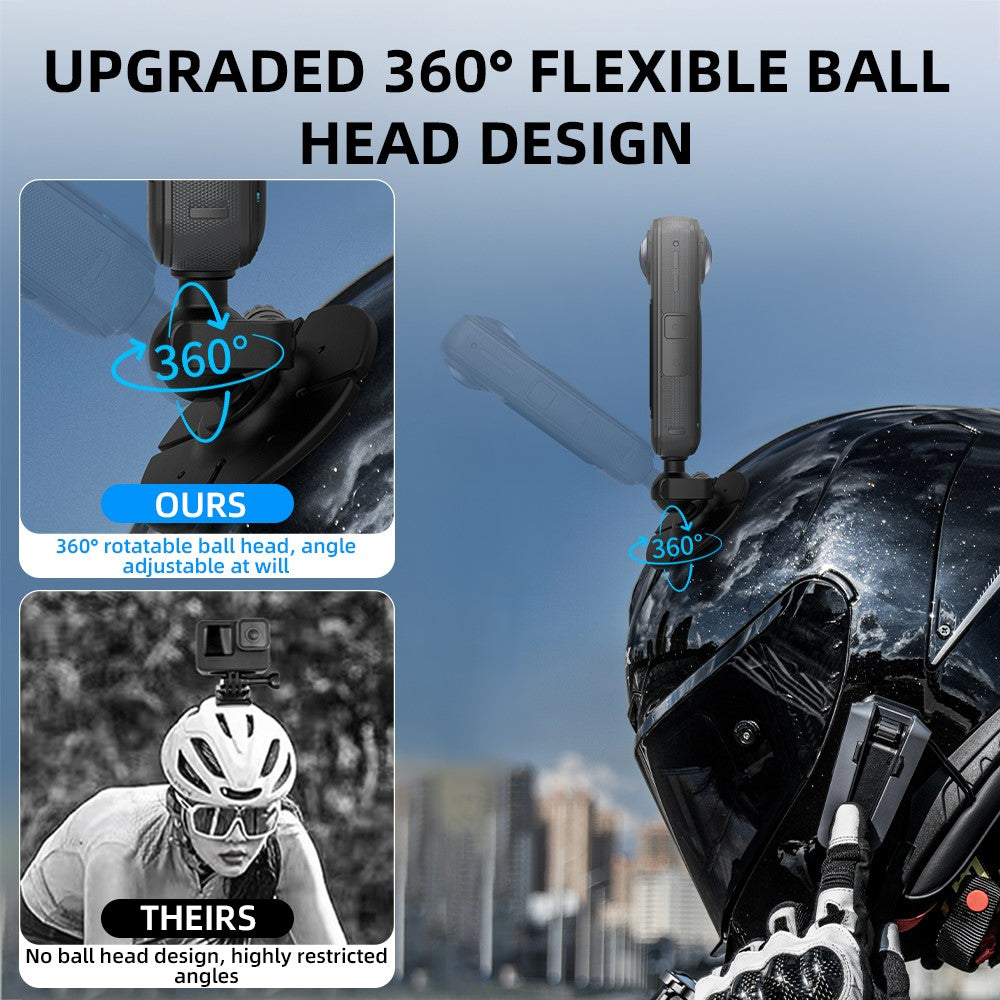 Other Camera Accessories 