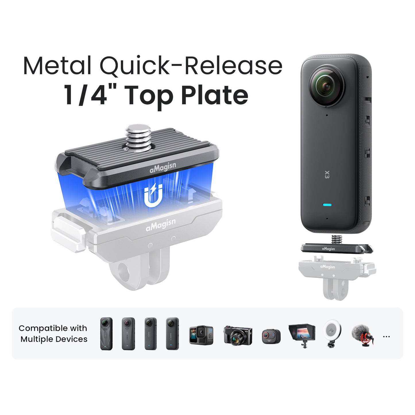 Other Camera Accessories 