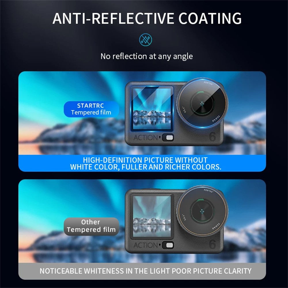 Other Camera Accessories 