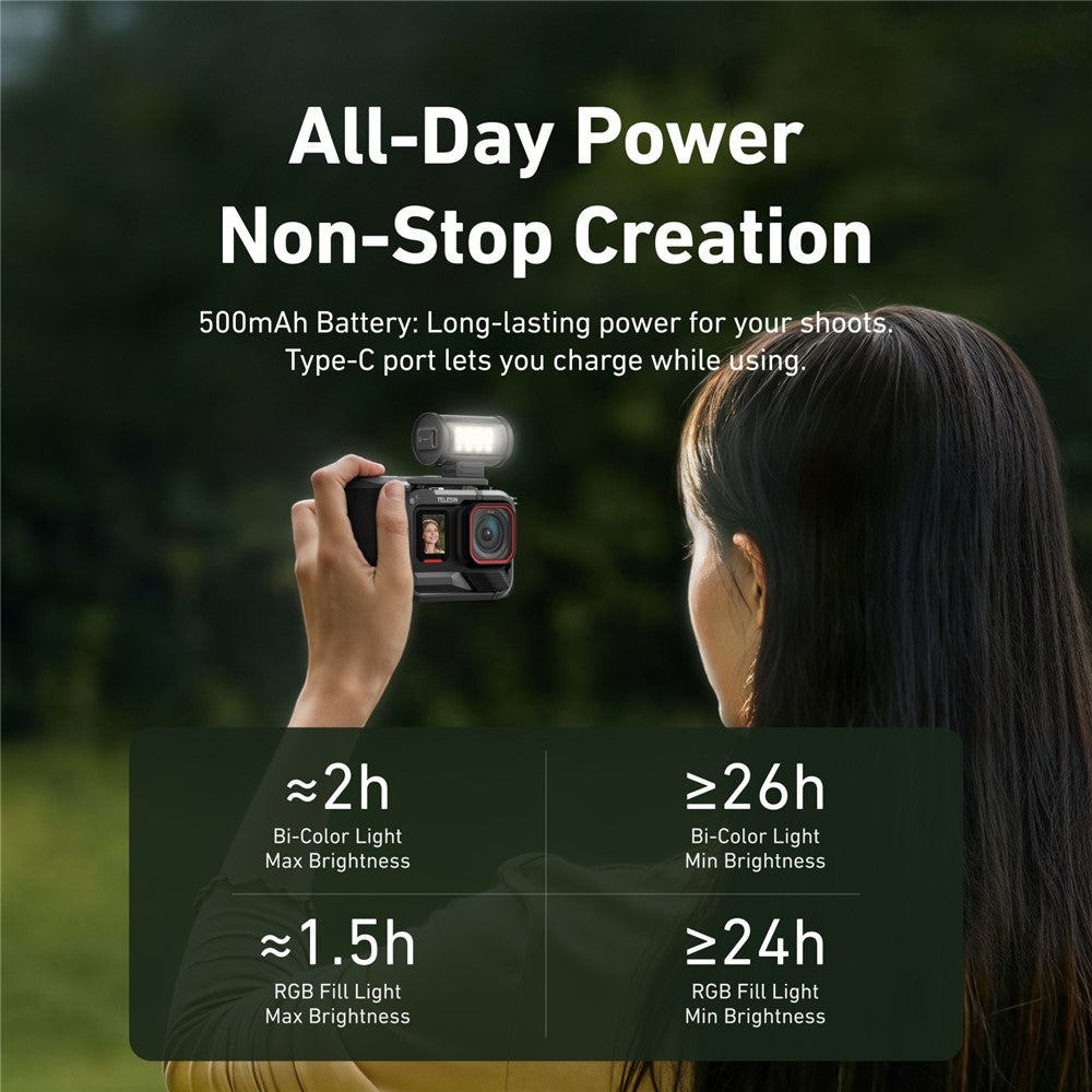 Other Camera Accessories 