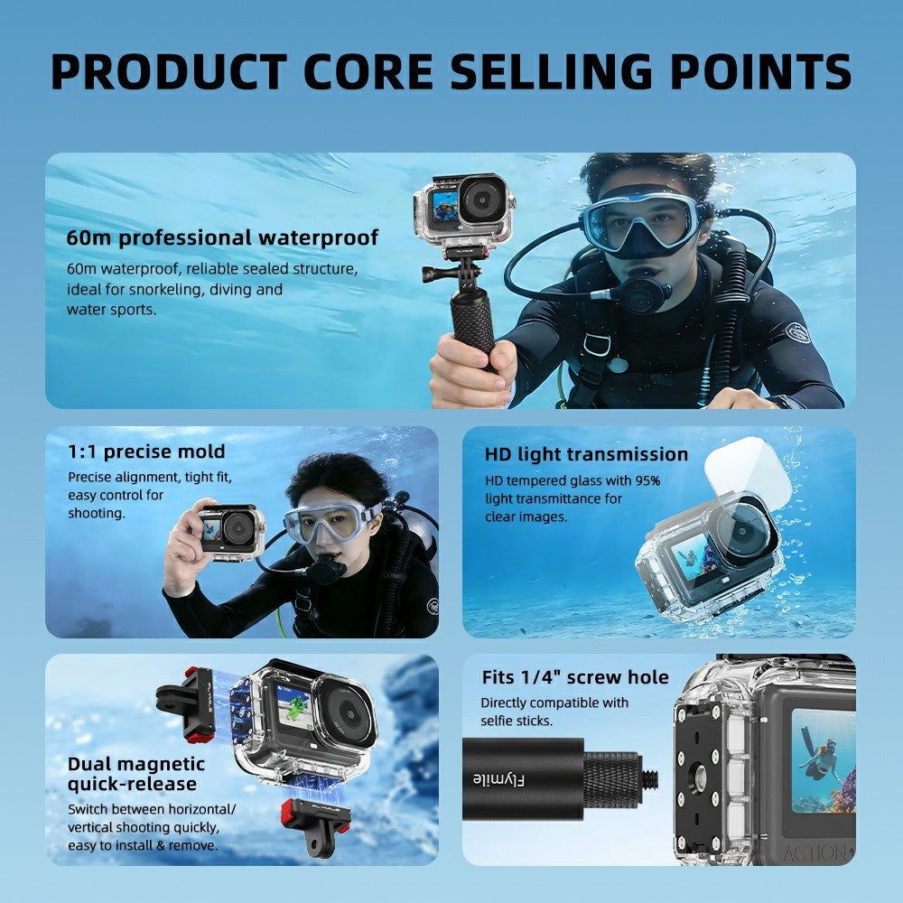 Other Camera Accessories 