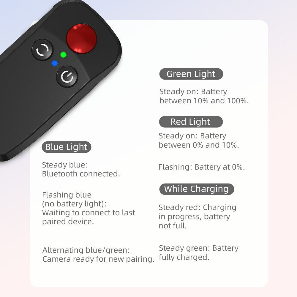Other Camera Accessories 