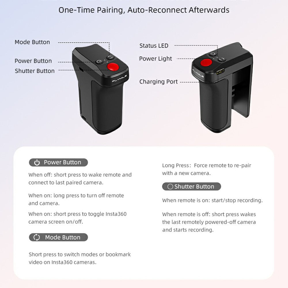 Other Camera Accessories 