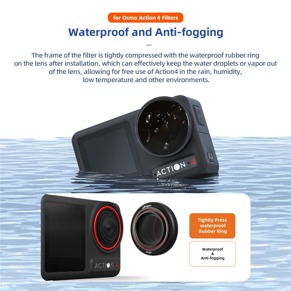 Other Camera Accessories 