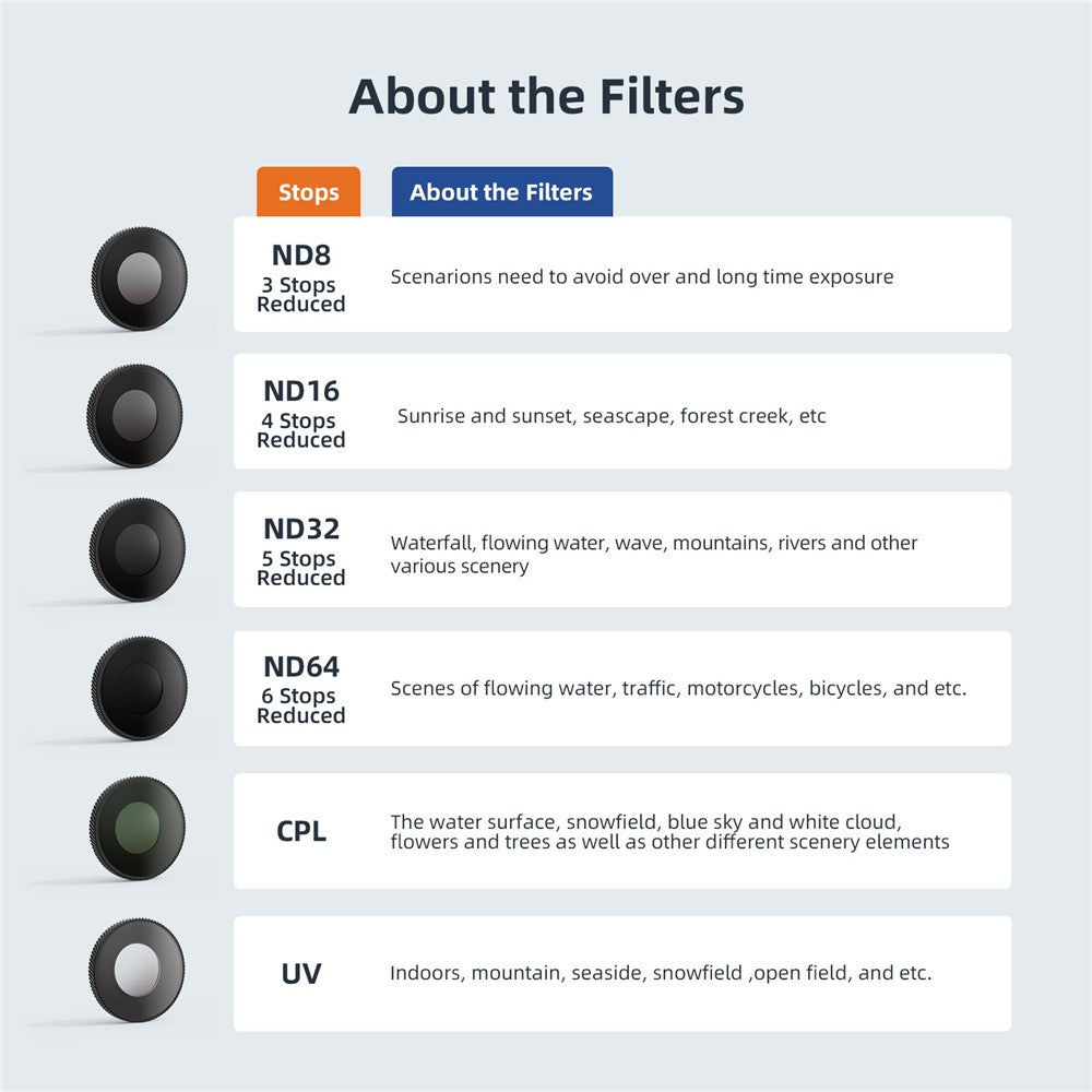 Other Camera Accessories 