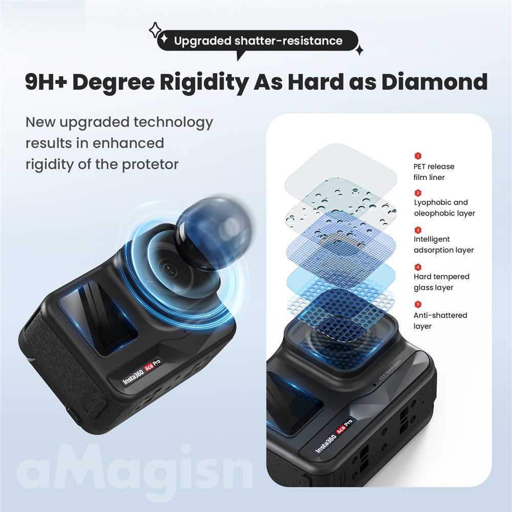 Other Camera Accessories 