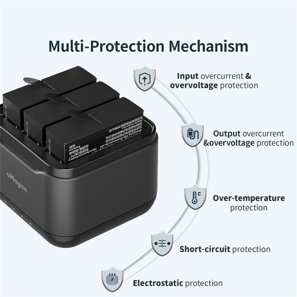 Other Camera Accessories 