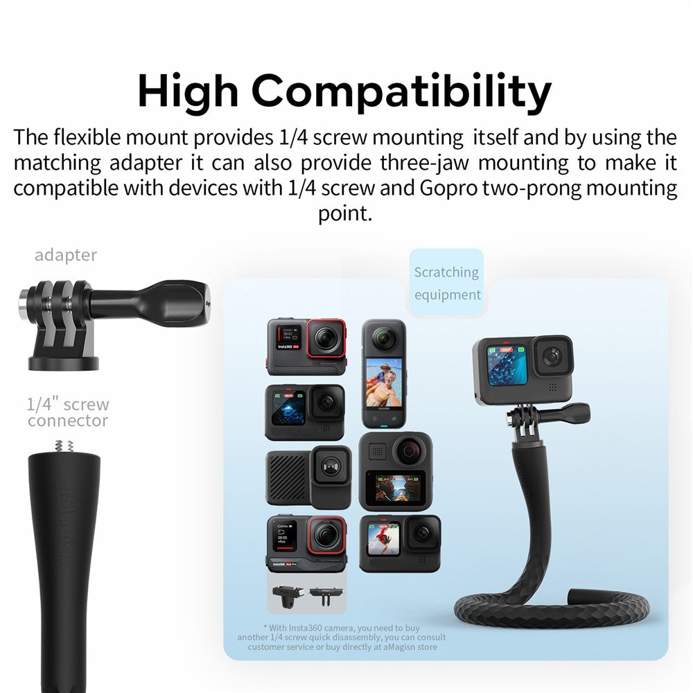 Other Camera Accessories 