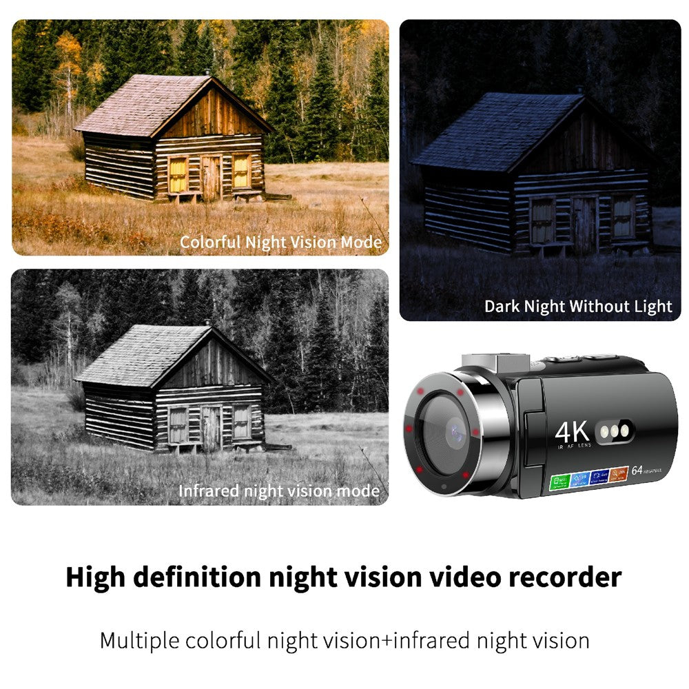 Digital Cameras 