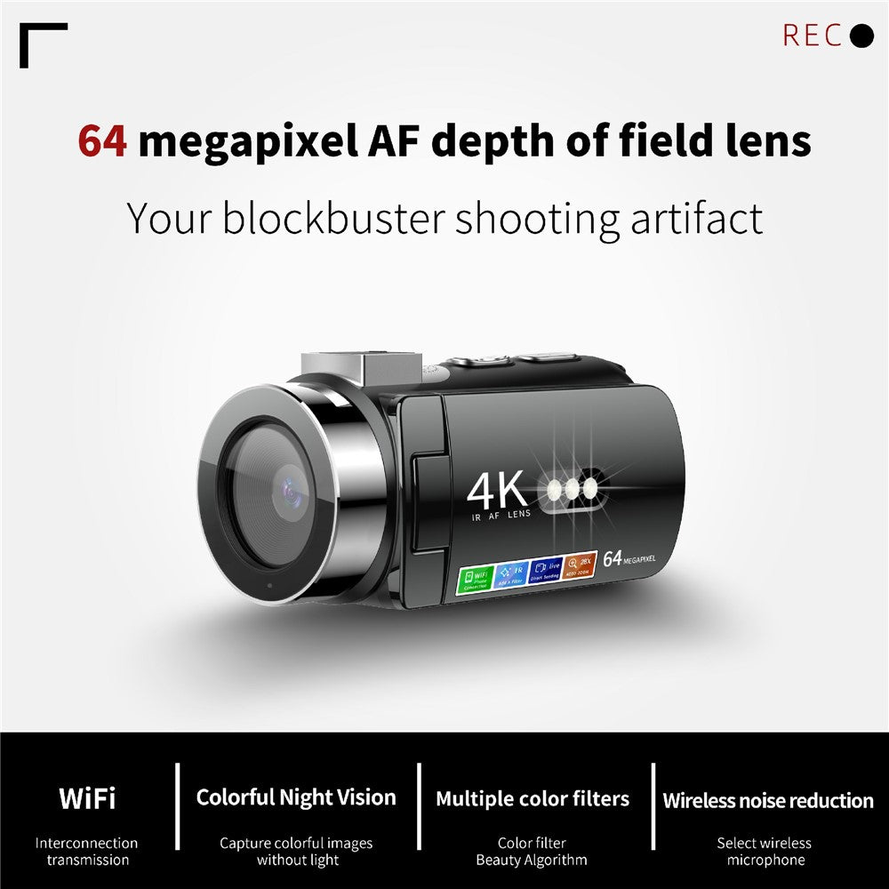 Digital Cameras 