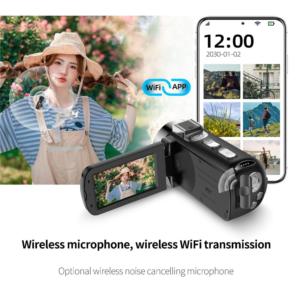 Digital Cameras 