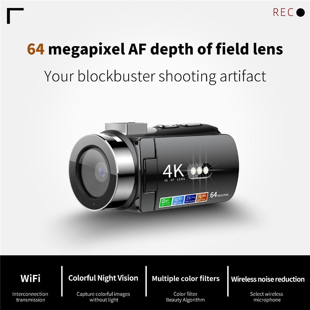 Digital Cameras 