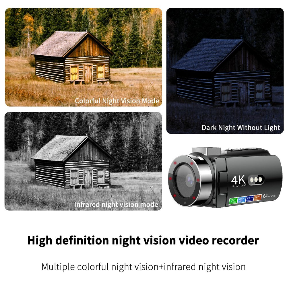 Digital Cameras 