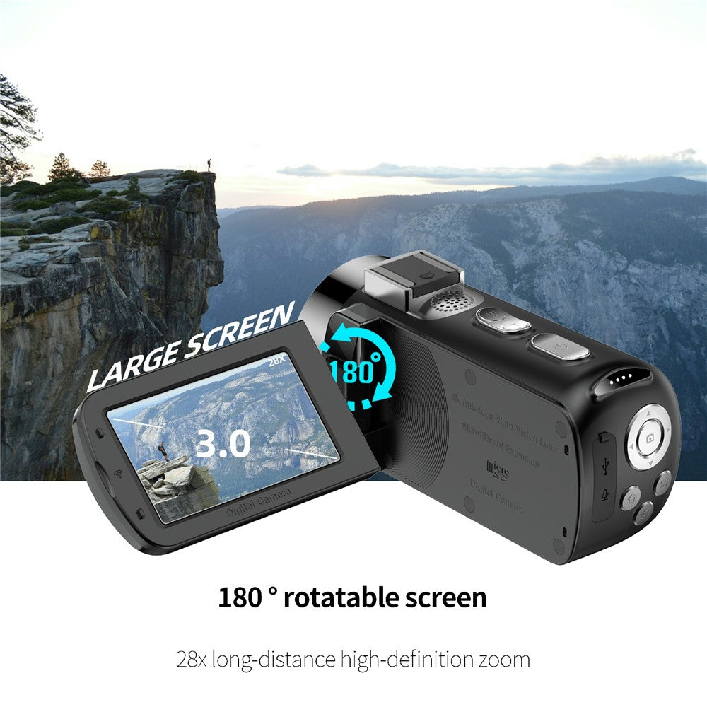 Digital Cameras 