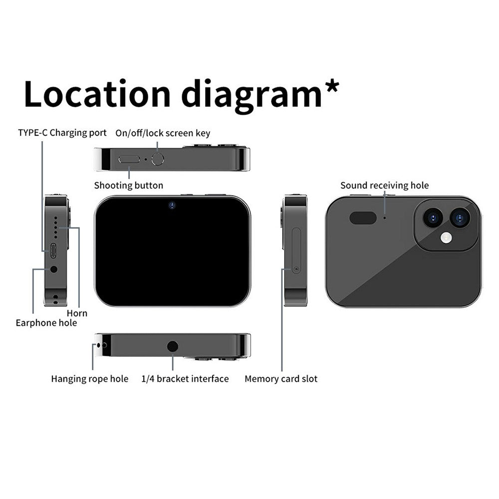 Digital Cameras 