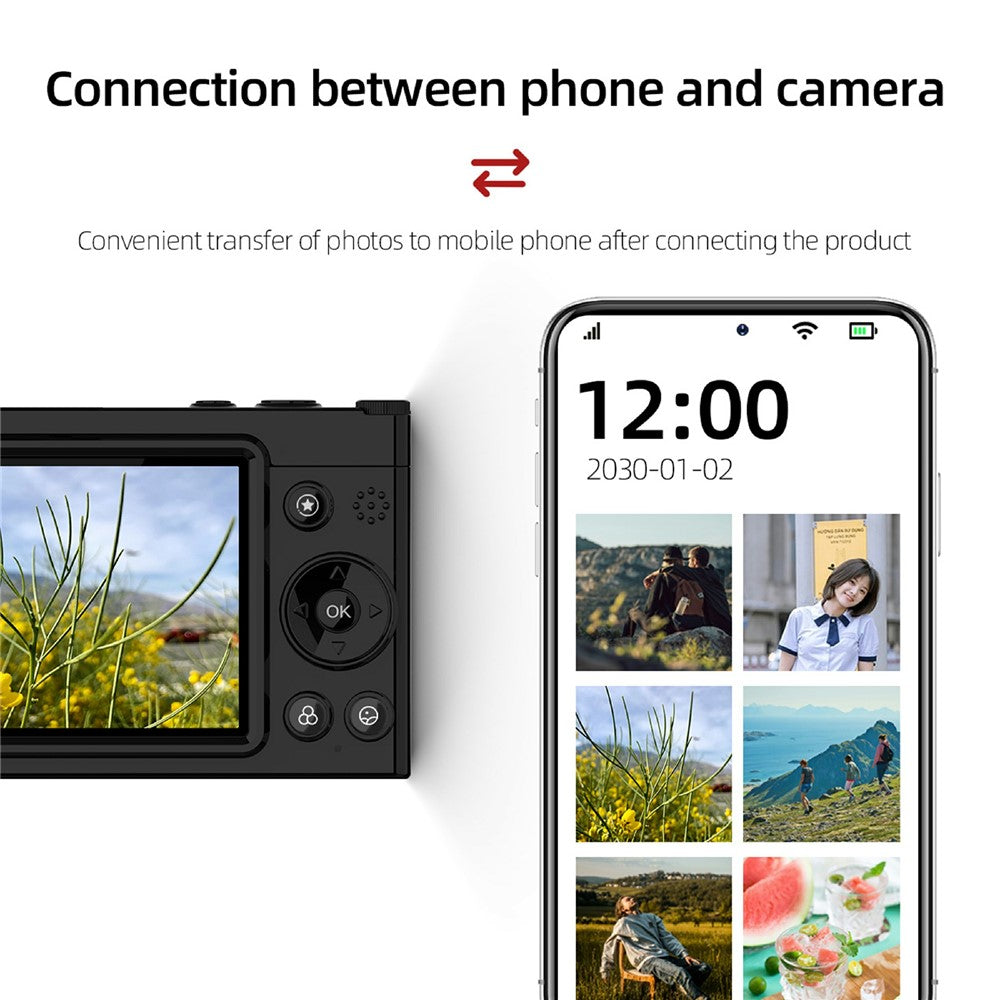 Digital Cameras 