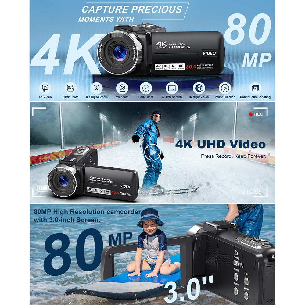 Digital Cameras 
