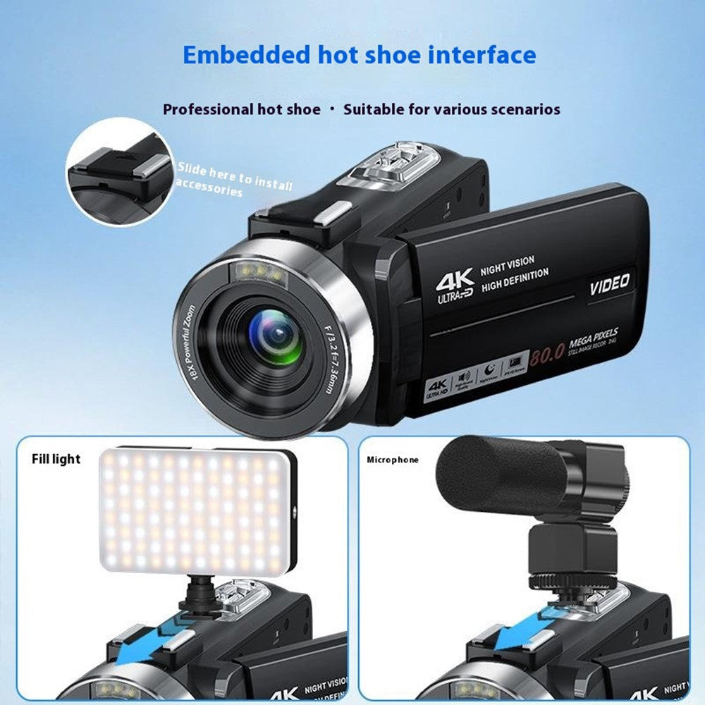 Digital Cameras 