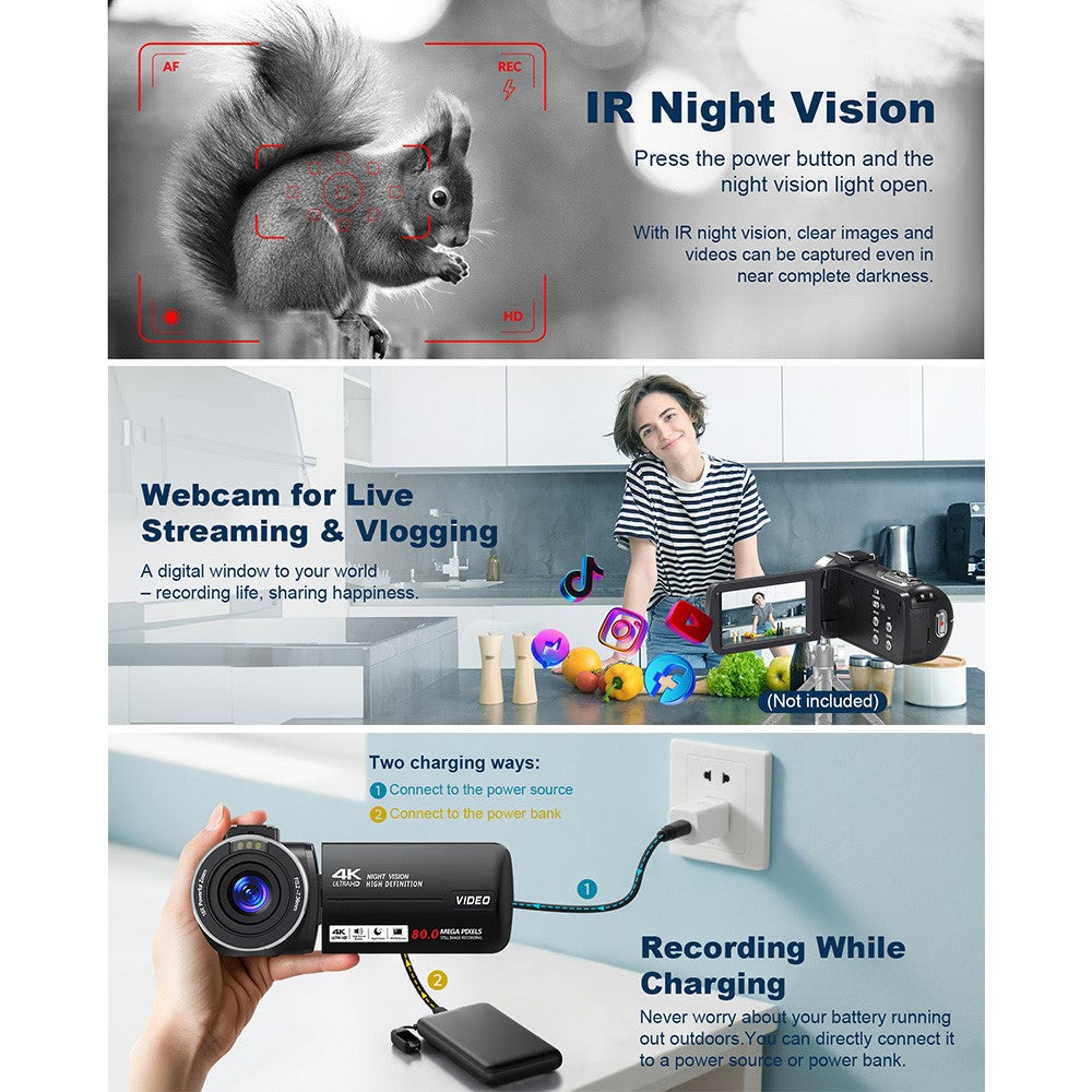 Digital Cameras 