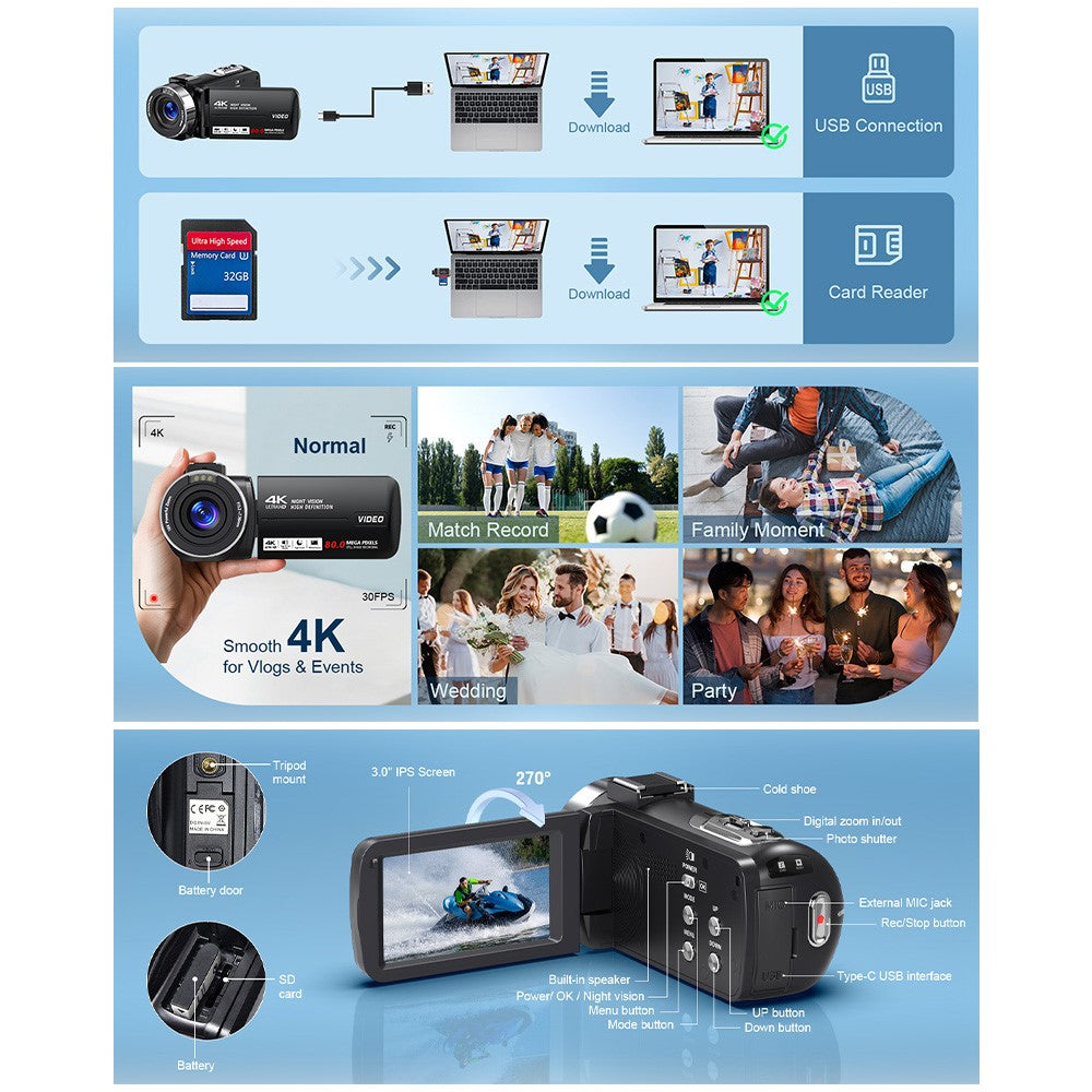 Digital Cameras 
