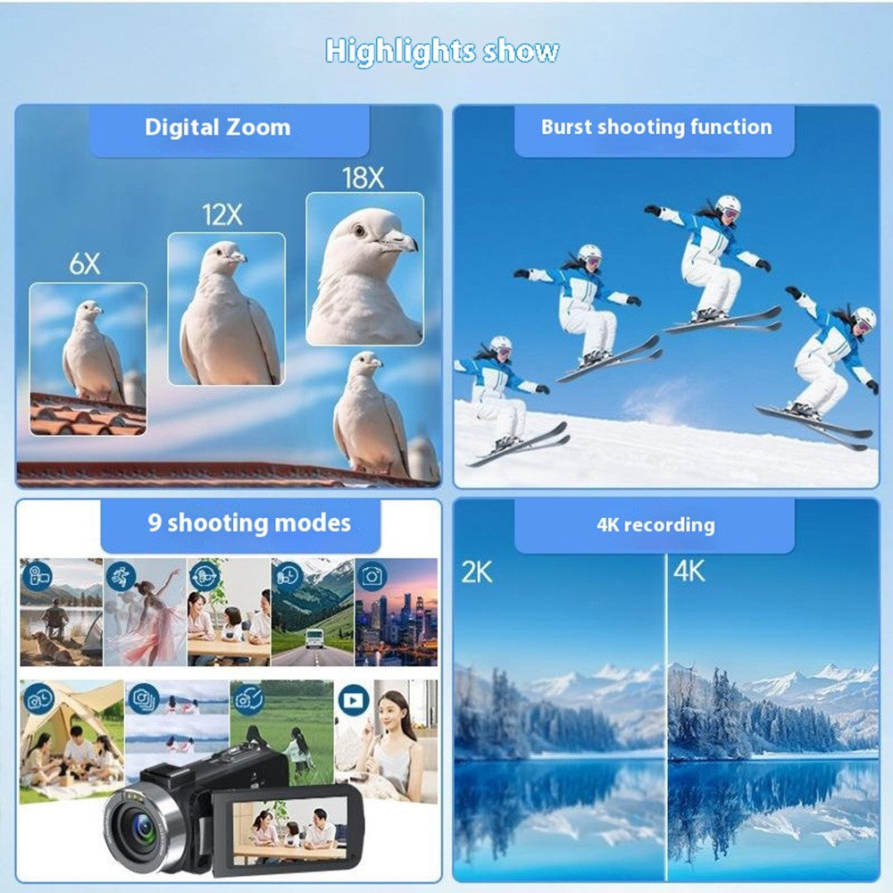Digital Cameras 