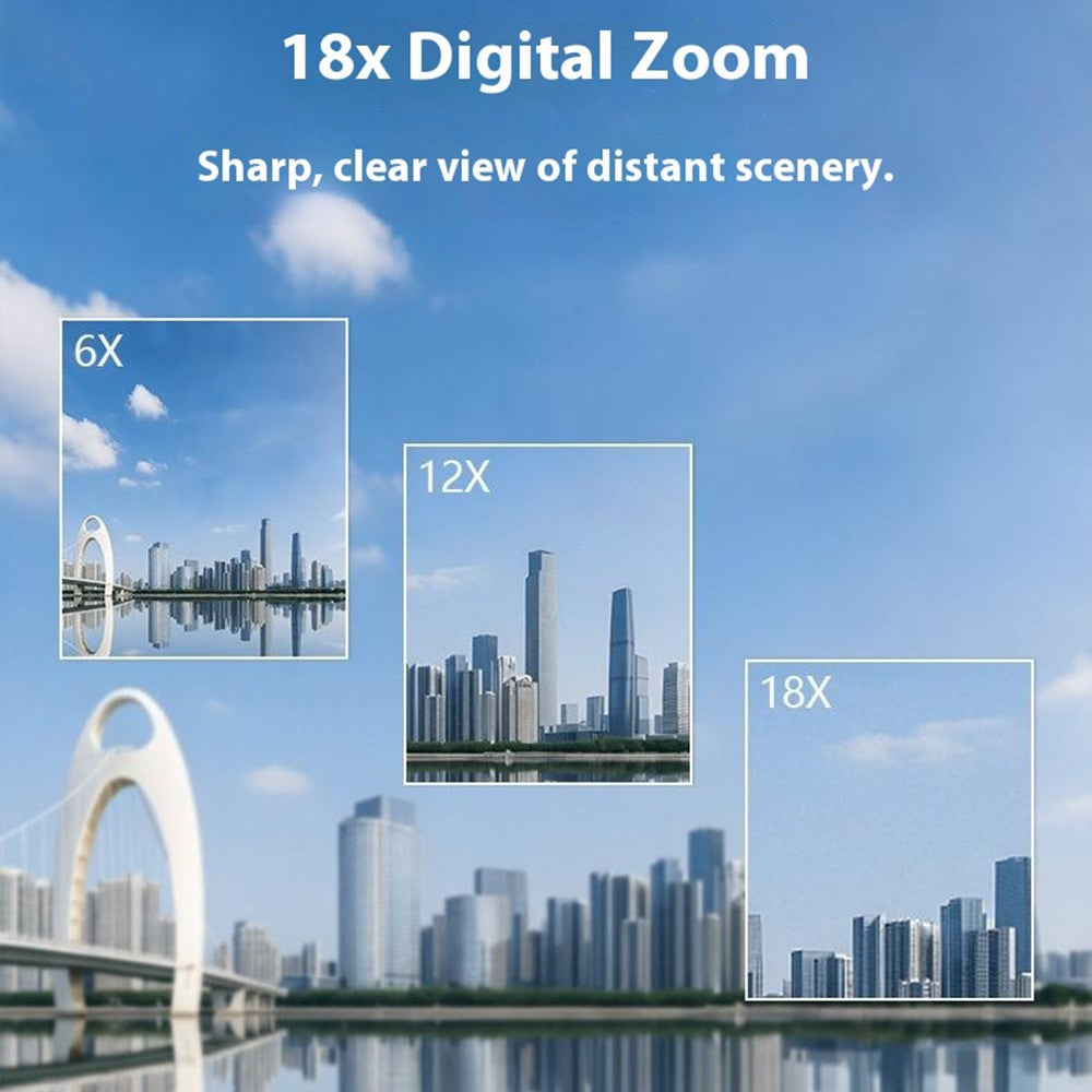 Digital Cameras 