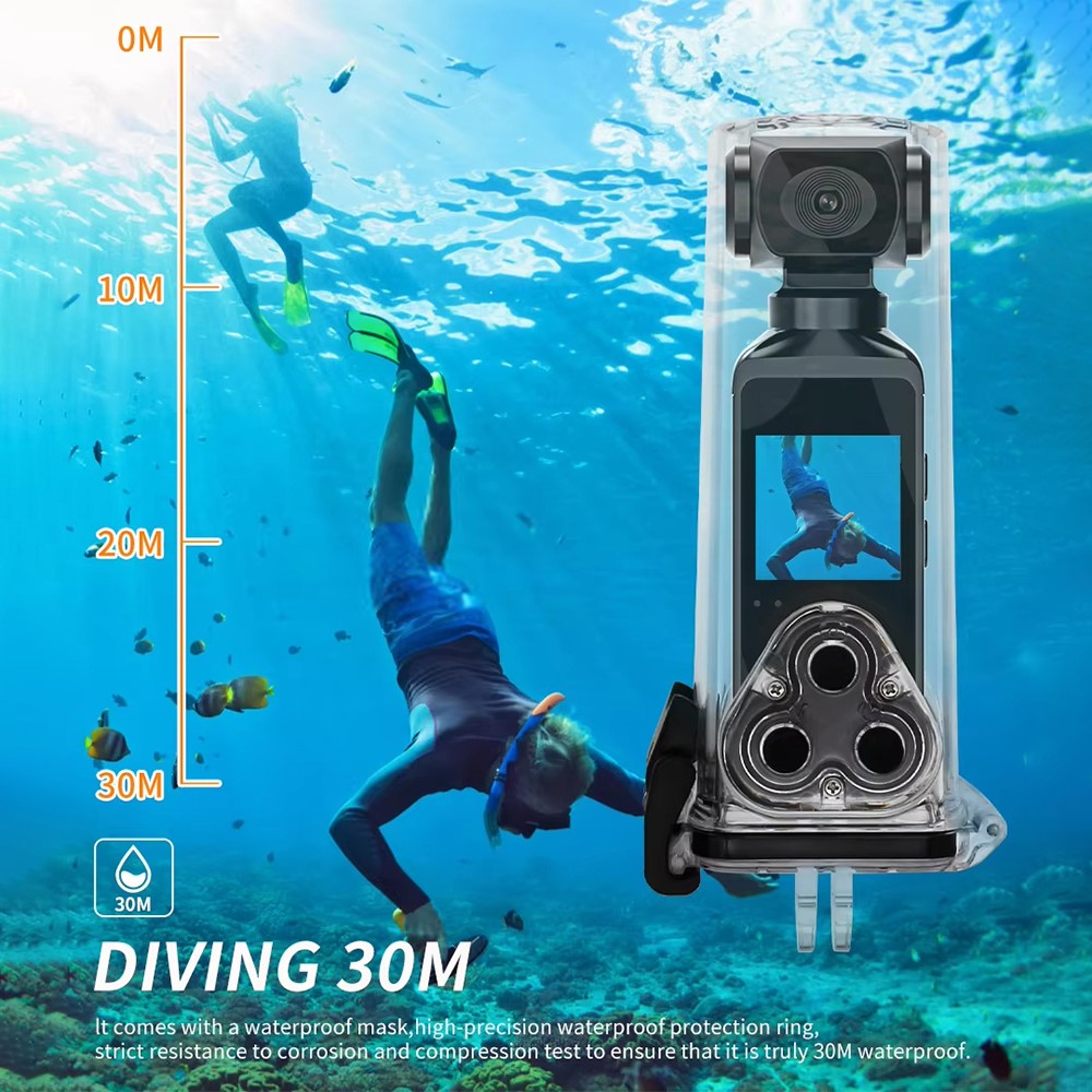 Action Cameras 